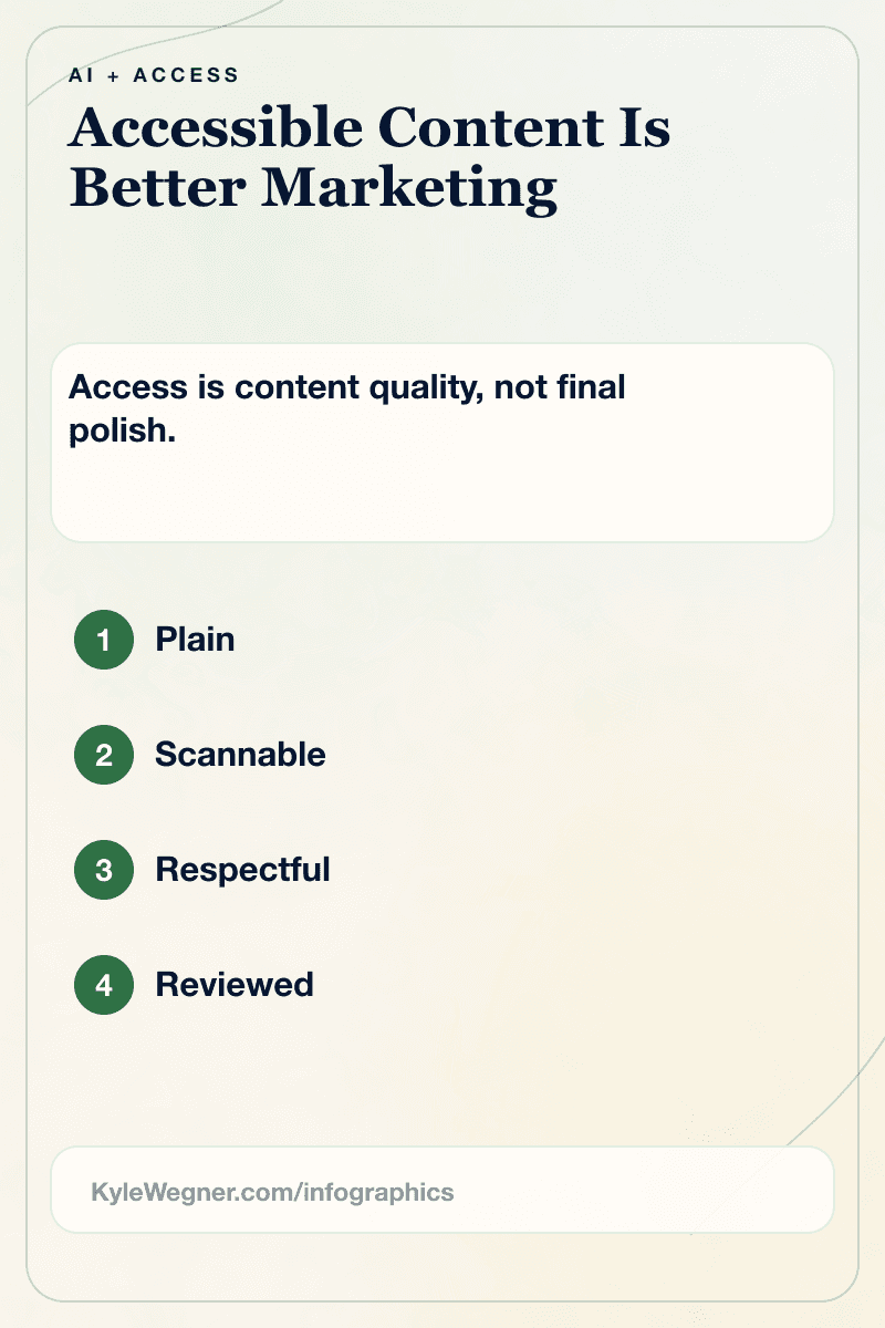 Infographic showing a four-part accessible content checklist: plain, scannable, respectful, and reviewed.